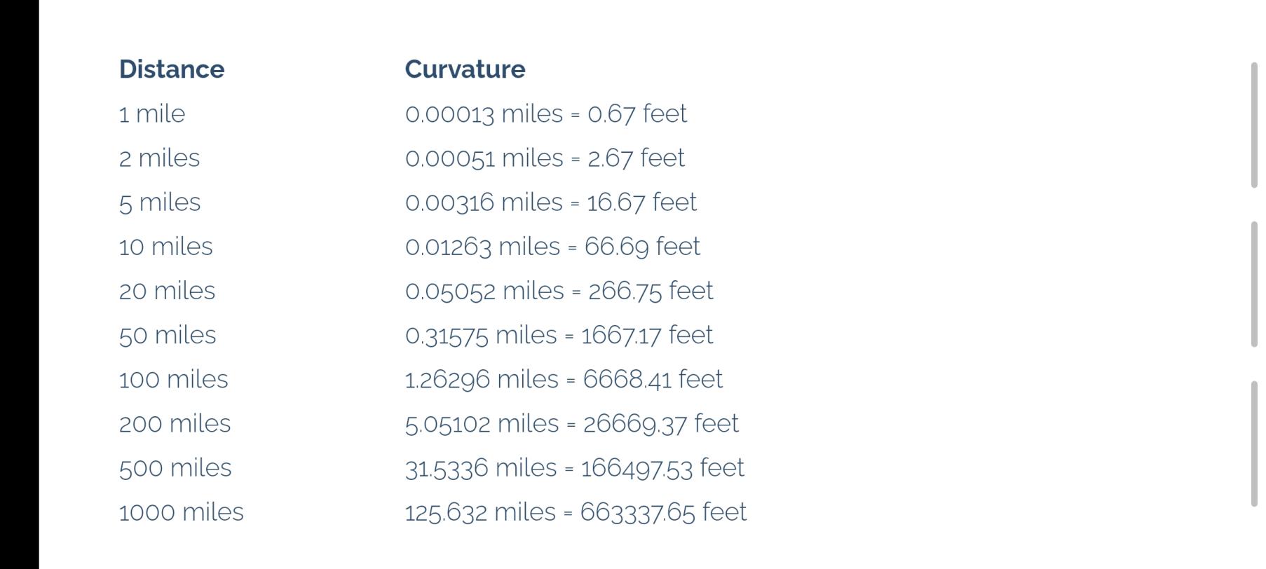 Earth curvature calculator agriville