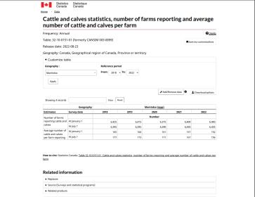 Name:  Cattle stats producer numbers .jpg
Views: 541
Size:  13.3 KB