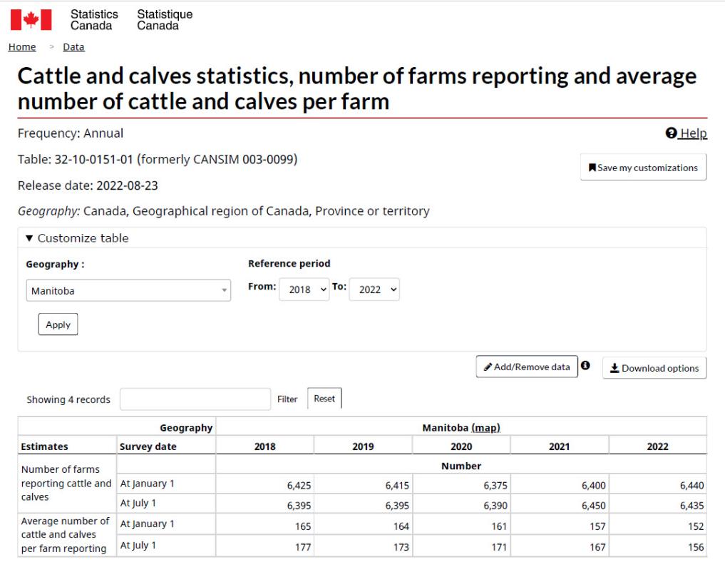 Name:  Cattle data.jpg
Views: 539
Size:  88.3 KB