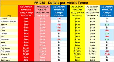 Name:  Price Forecast.jpg
Views: 1188
Size:  22.4 KB