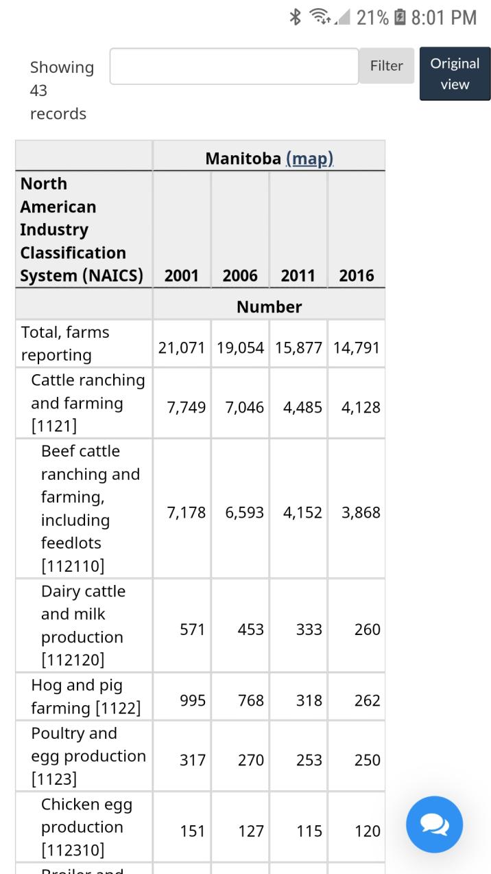 Name:  Cattle producer numbers 2016.jpg
Views: 1044
Size:  91.2 KB
