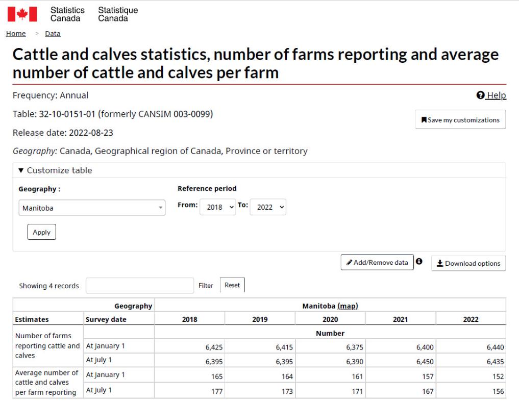 Name:  Cattle data.jpg
Views: 39
Size:  88.3 KB
