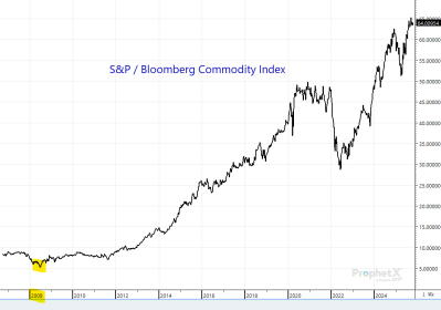 Click image for larger version

Name:	image.png
Views:	400
Size:	24.0 KB
ID:	825190