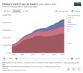 china energy.png
