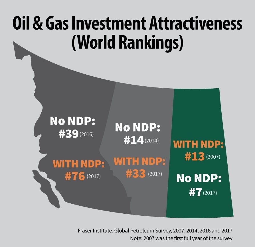 alberta economic development trade and tourism